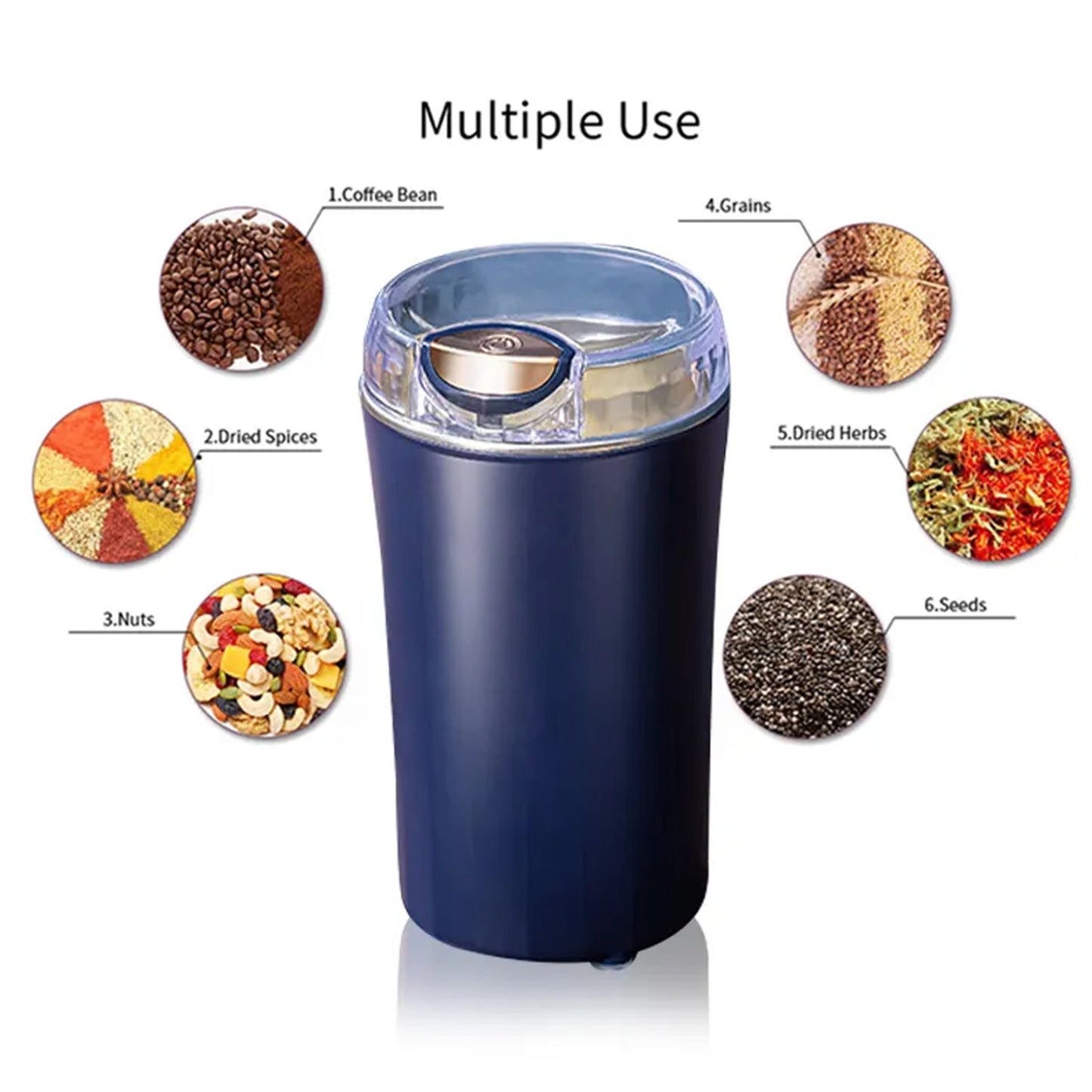 Portable 4-Blade Mini Grinder & Blender for Home & Office (X419)