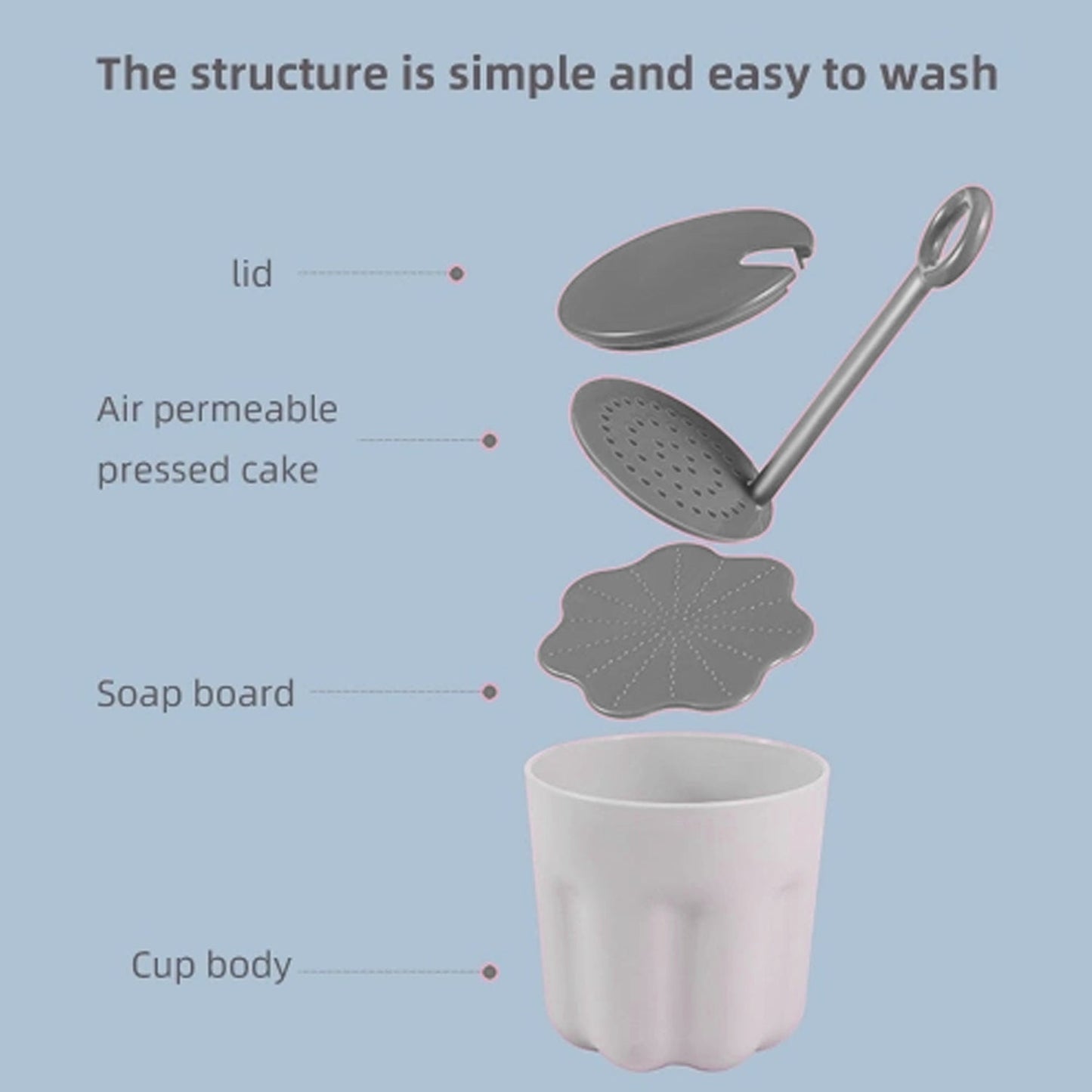 Winter Facial Cleanser Foaming Shaker Washing Artifact Bubble Foaming Foaming Winter Summer Warm Fluffy(MKK-X150)