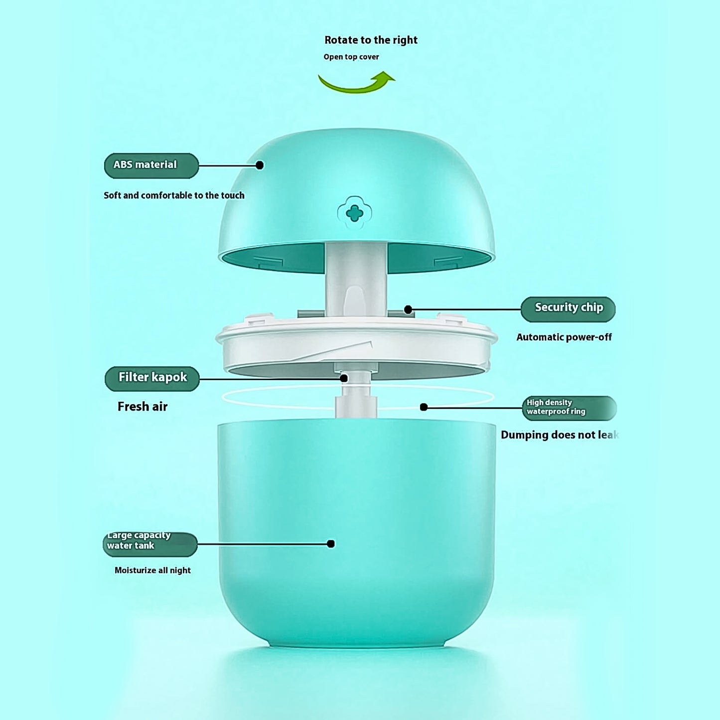 Portable Lighting Mini Humidifier Usb Personal Desktop Cool Mist Humidifiers (250 Ml) (X319)