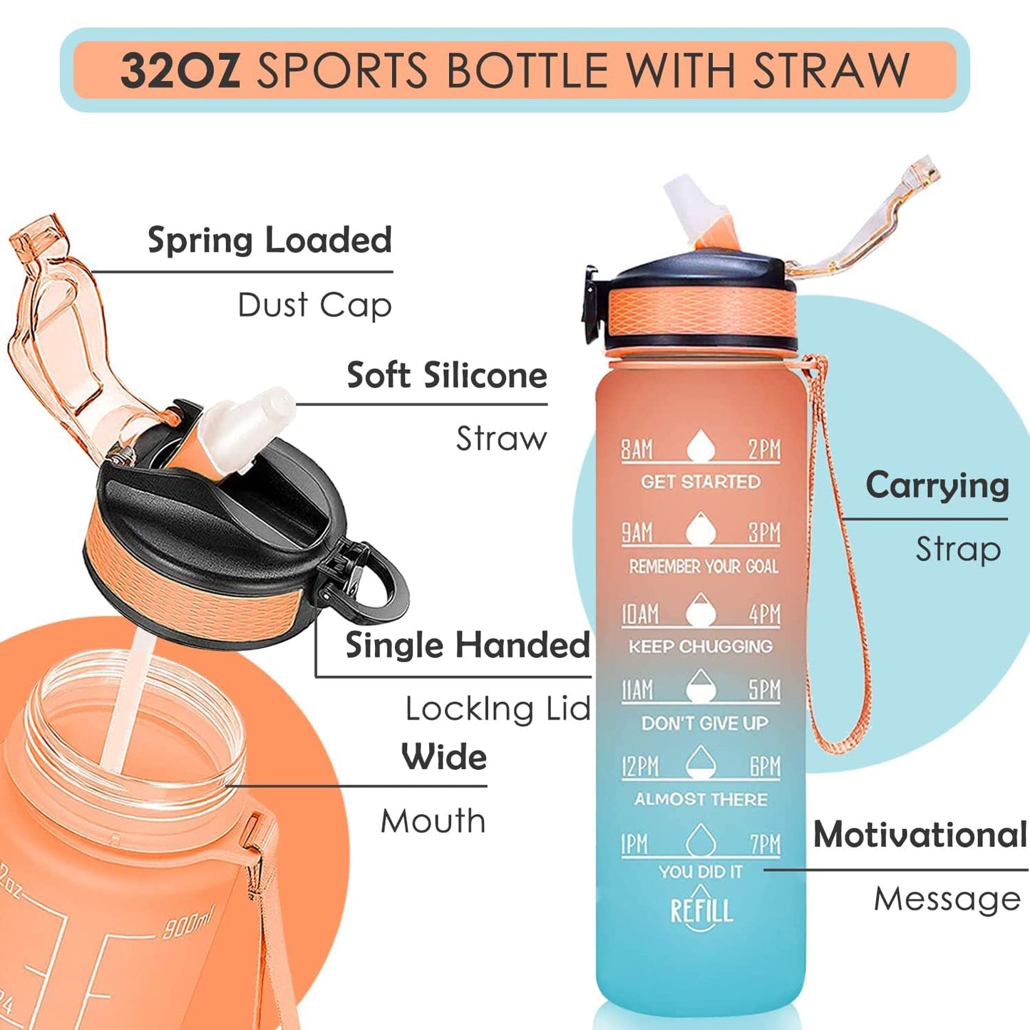 Motivational Water Bottle With Straw Time Marker Bpa-free Tritan Portable Gym Water Bottle Leakproof Reusable Special Design For Your Sports Activity Hiking Camping (X718)