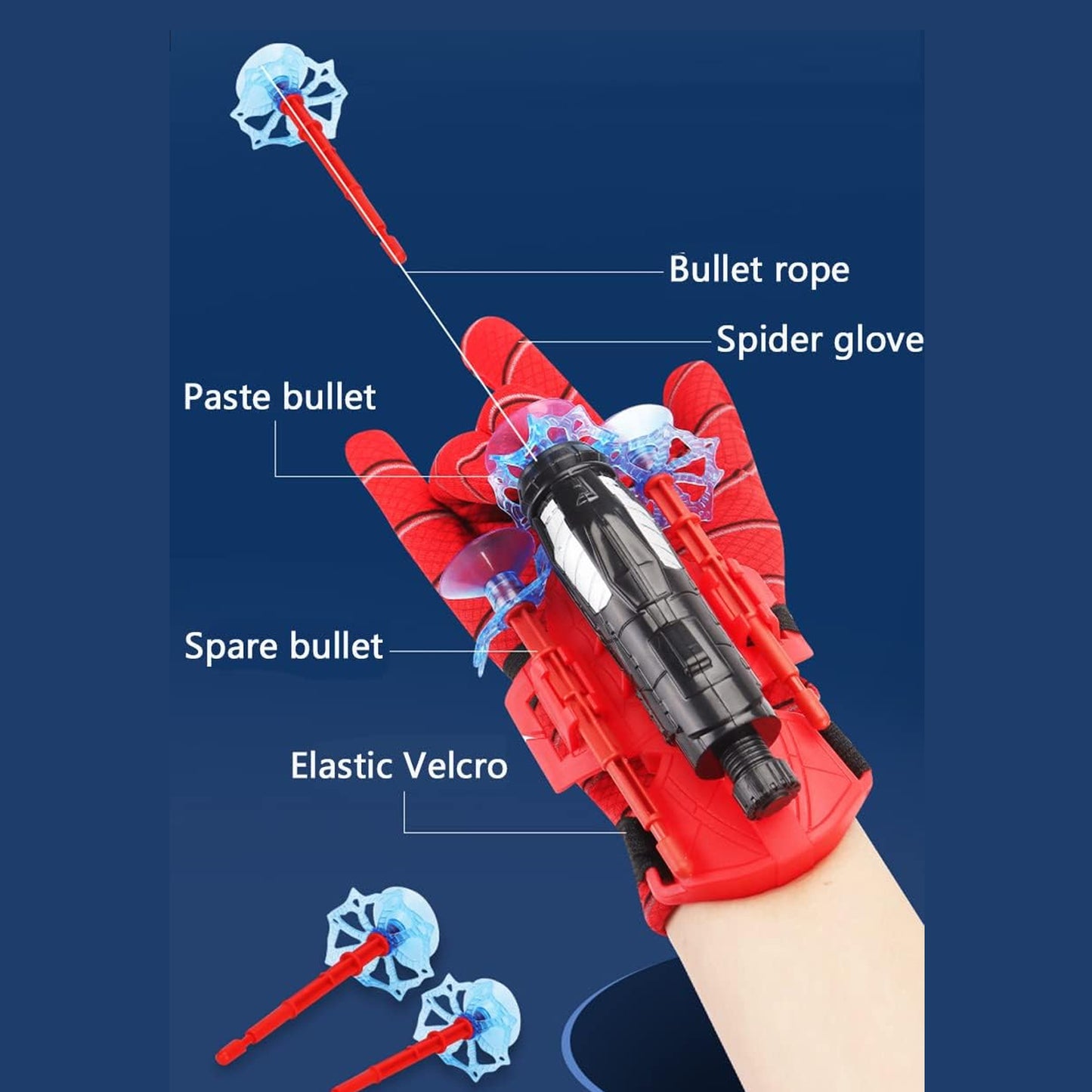 Web Shooter Toy For Kids Fans Launcher Wrist Gloves Toys For Kids Boys Superhero Gloves Role-play Toy Cosplay Sticky Wall Soft Bomb Funny Childrens Educational Toys (X674)