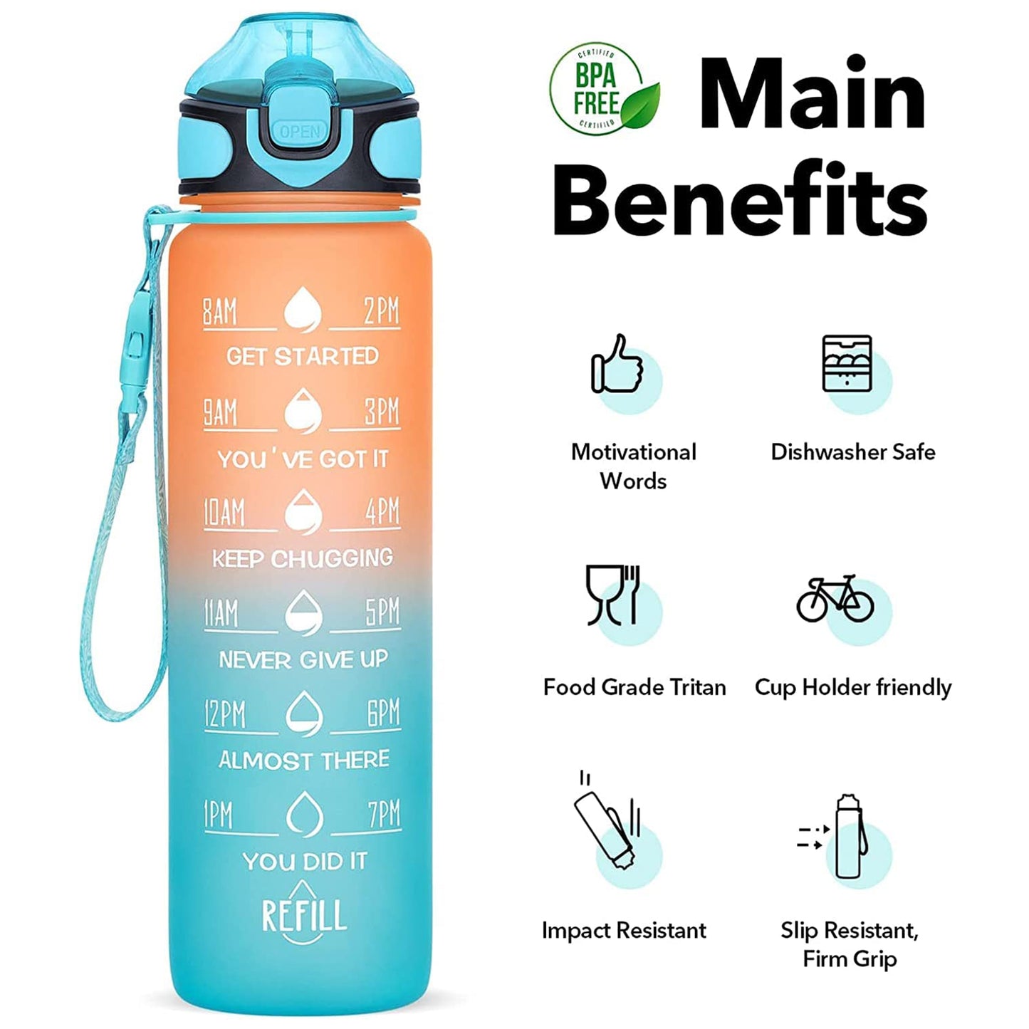 Motivational Water Bottle With Straw Time Marker Bpa-free Tritan Portable Gym Water Bottle Leakproof Reusable Special Design For Your Sports Activity Hiking Camping (X718)
