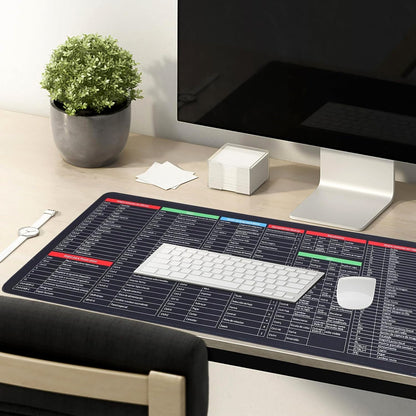 MKK+X41-Mat of Shortcut Keyboard  Mouse Pad Mat Mouse Pads for Desk Quick Key Super Large Anti-slip Keyboard Pad Desk Accessories Desktop Mouse Pad Office Oversized Big Mouse Pad Rubber (80—30 Cm)