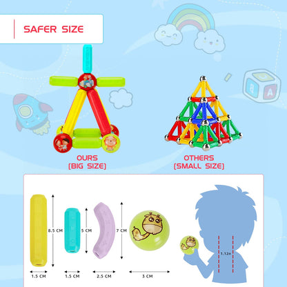 Magnetic Blocks Tiles - 36Pcs (5-X178)