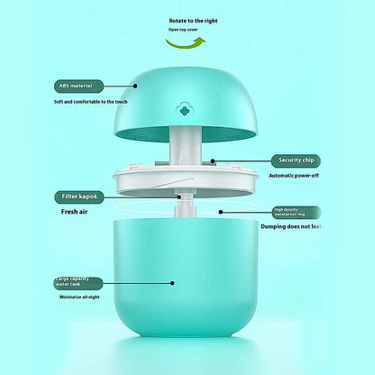 Portable Lighting Mini Humidifier Usb Personal Desktop Cool Mist Humidifiers (250 Ml) (X319)