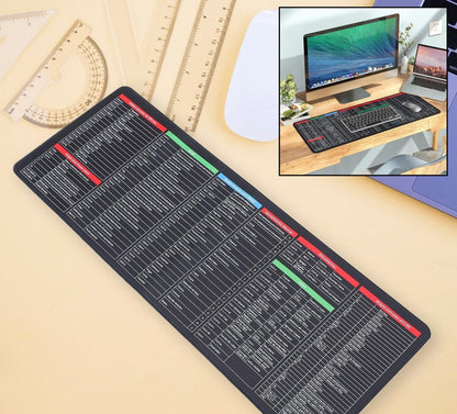 MKK+X41-Mat of Shortcut Keyboard  Mouse Pad Mat Mouse Pads for Desk Quick Key Super Large Anti-slip Keyboard Pad Desk Accessories Desktop Mouse Pad Office Oversized Big Mouse Pad Rubber (80—30 Cm)