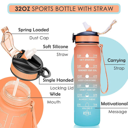 Motivational Water Bottle With Straw  Time Marker Bpa-free Tritan Portable Gym Water Bottle Leakproof Reusable Special Design For Your Sports Activity Hiking Camping (X718)