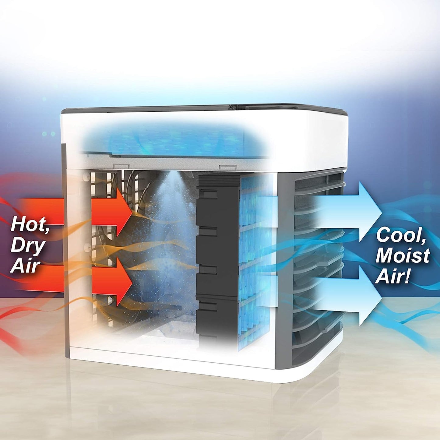 Mini Portable Air Cooler Personal Space Cooler Easy To Fill Water And Mood Led Light And Portable Air Conditioner Device Cool Any Space Like Home Office (X1100)